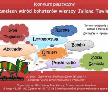 Kameleon wśród bohaterów wierszy Juliana Tuwima